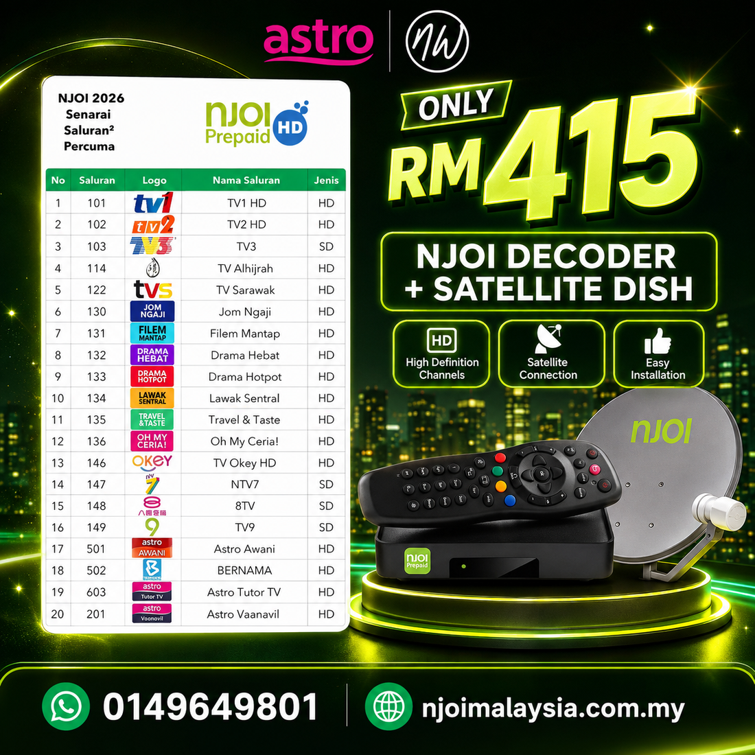 RM415 get Njoi decoder and satellite dish - Complete Setup & Buying Guide